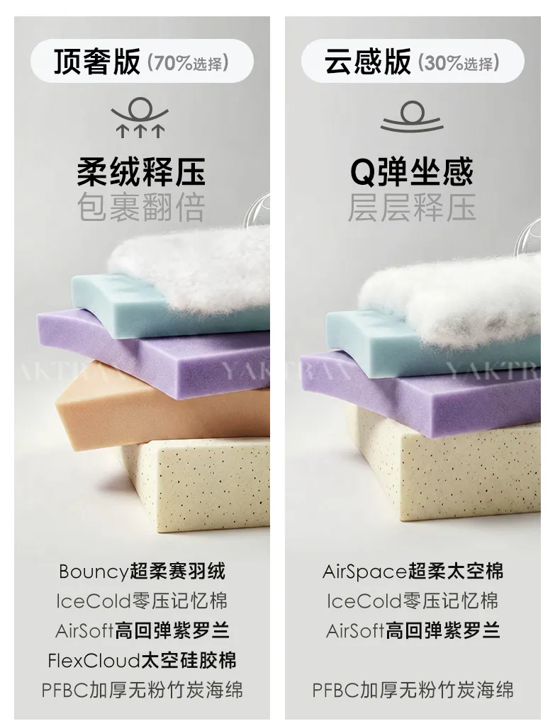 赫本沙发完整商品详情第 30 个连续分片