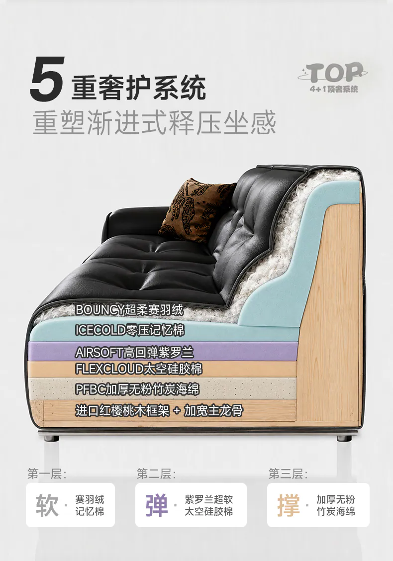 赫本沙发完整商品详情第 29 个连续分片