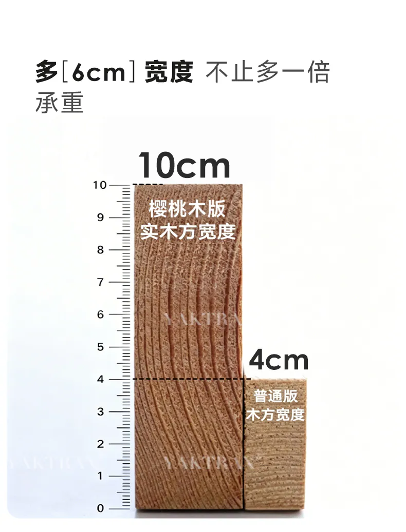 赫本沙发完整商品详情第 36 个连续分片