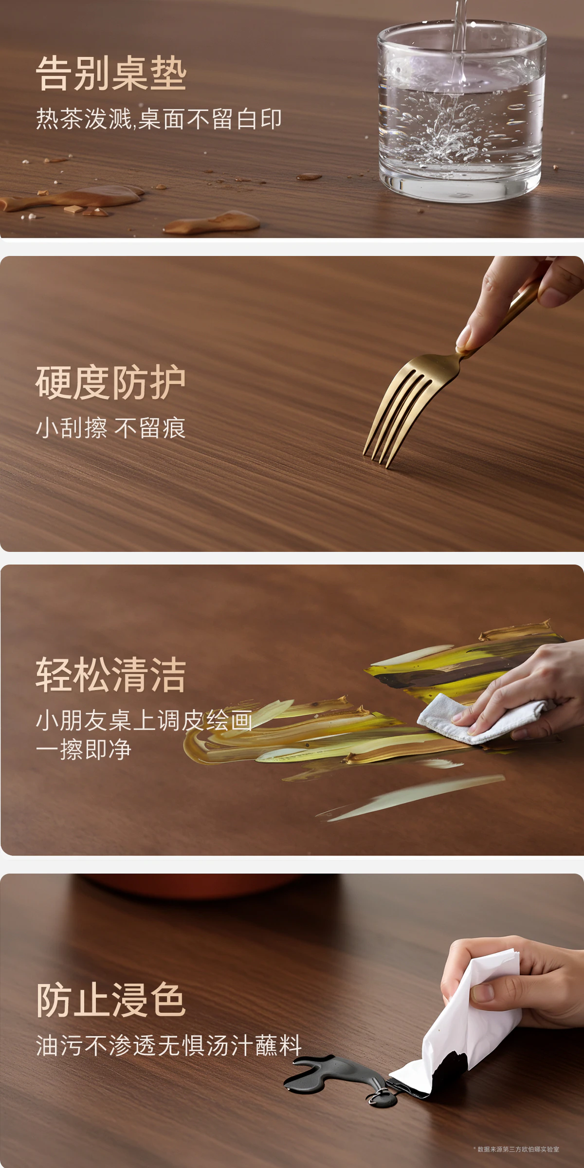 无边工作台完整商品视觉详情，第 18 段，共 23 段