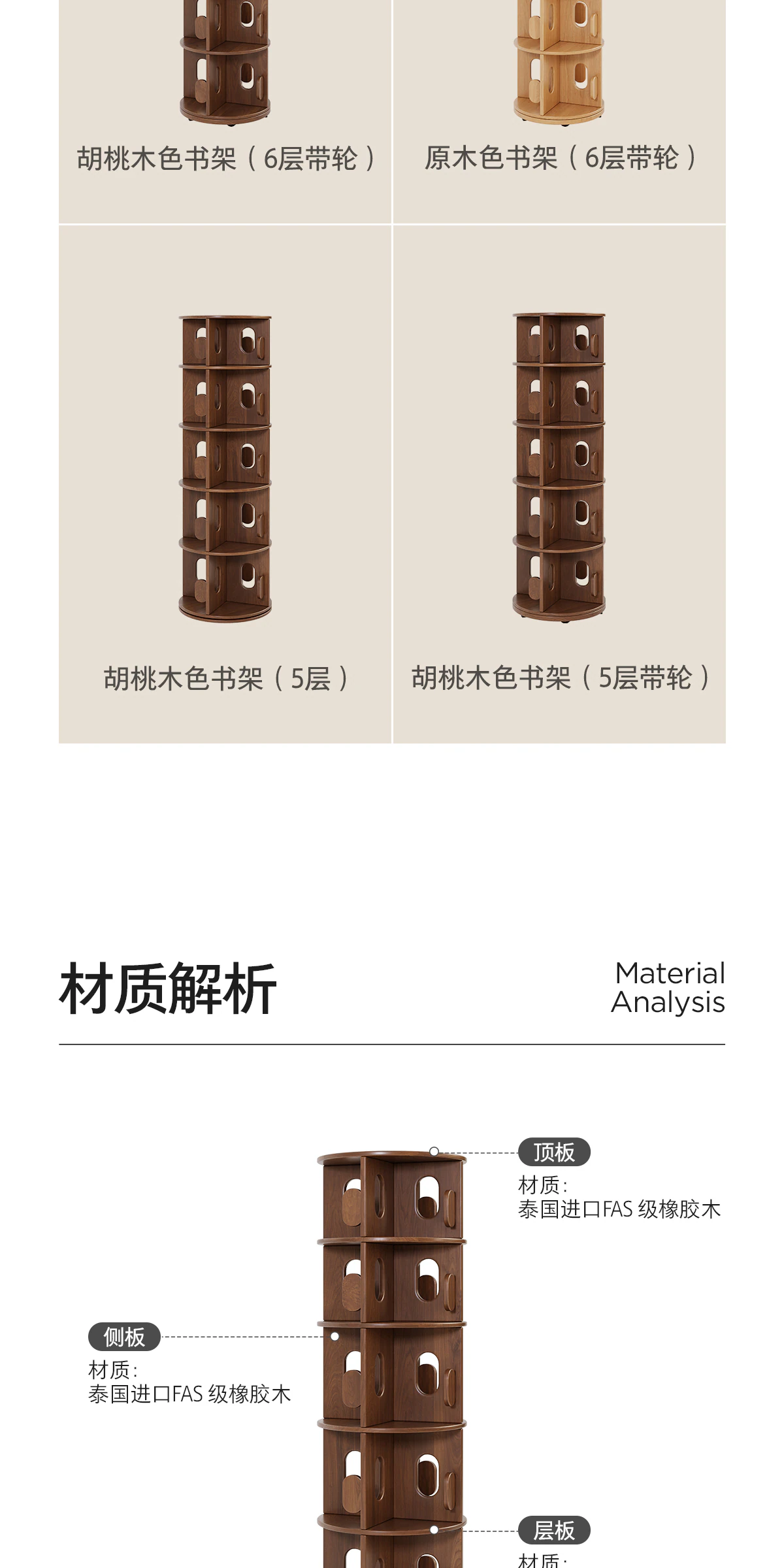 GBGJ-SJ0222 落地旋转书柜完整商品视觉详情，第 12 段，共 15 段