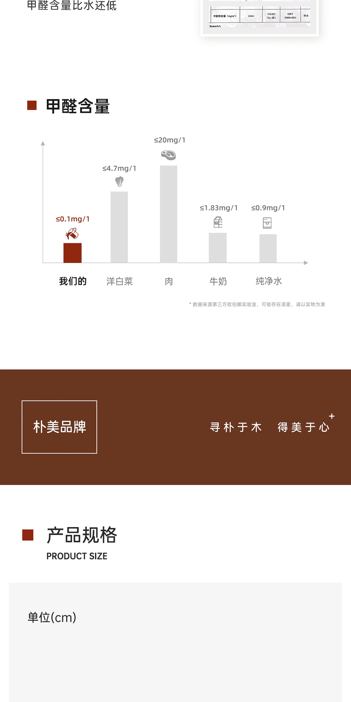 GBPM-SN0204 干果盒完整商品视觉详情，第 13 段，共 16 段