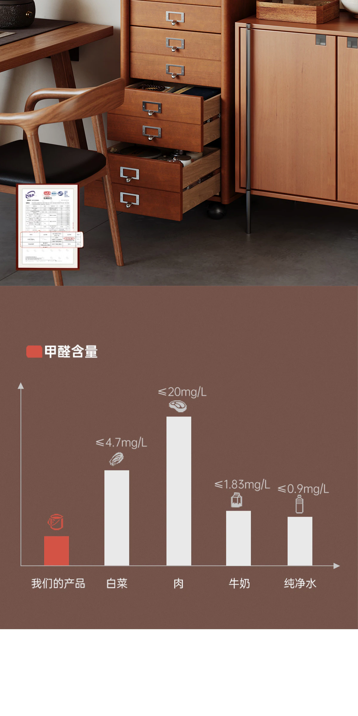 GBSFY-BG0070 茶柜完整商品视觉详情，第 9 段，共 13 段