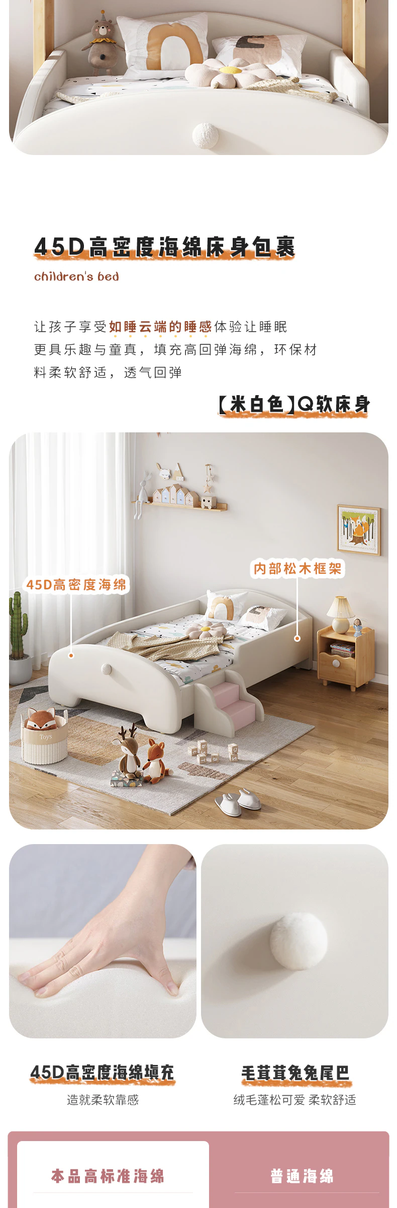 四叶草城堡儿童床完整商品视觉详情，第 4 段，共 16 段