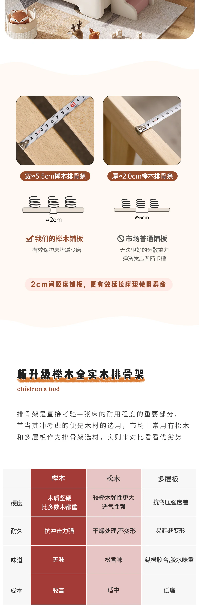 四叶草城堡儿童床完整商品视觉详情，第 10 段，共 16 段