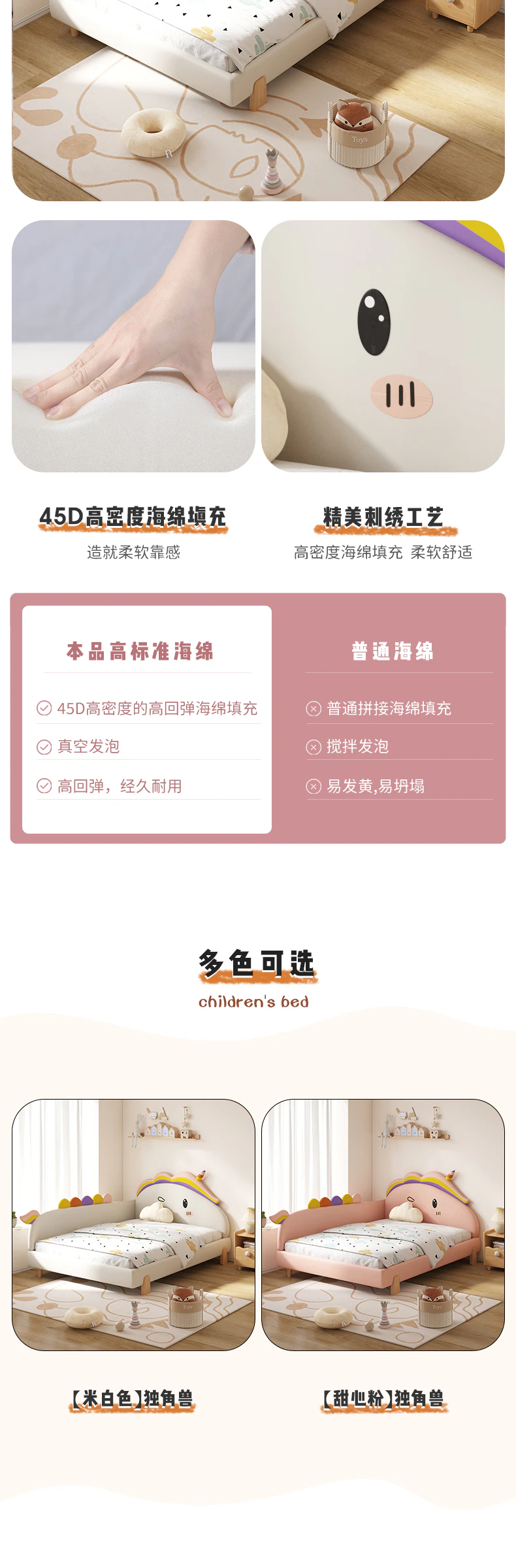 彩虹独角兽儿童床完整商品视觉详情，第 4 段，共 13 段