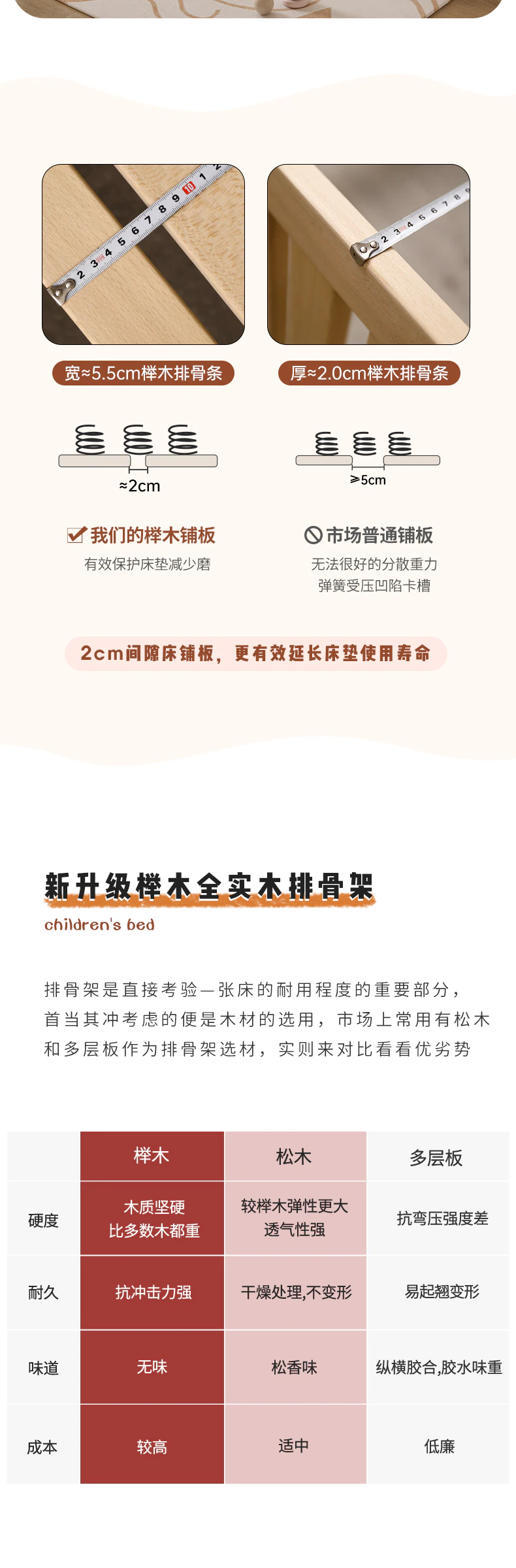 彩虹独角兽儿童床完整商品视觉详情，第 9 段，共 13 段