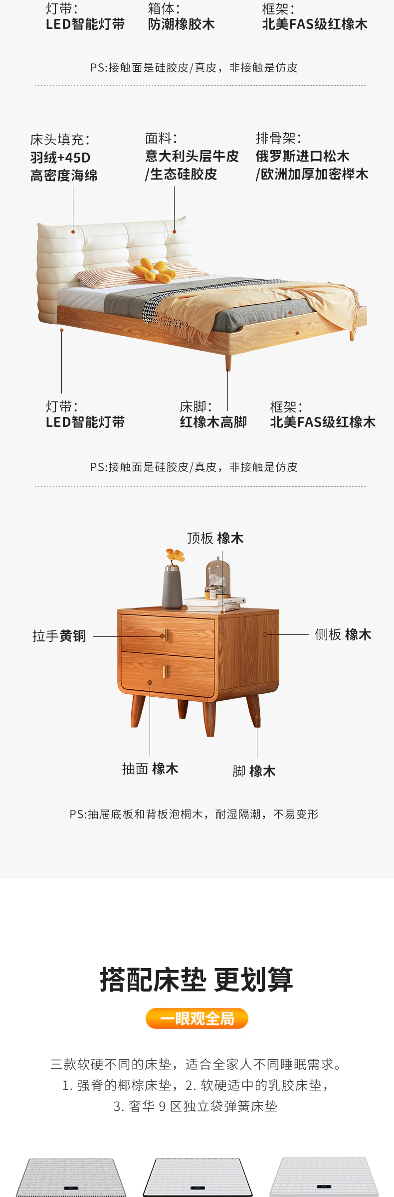 800133 毛虫皮床完整商品视觉详情，第 18 段，共 20 段