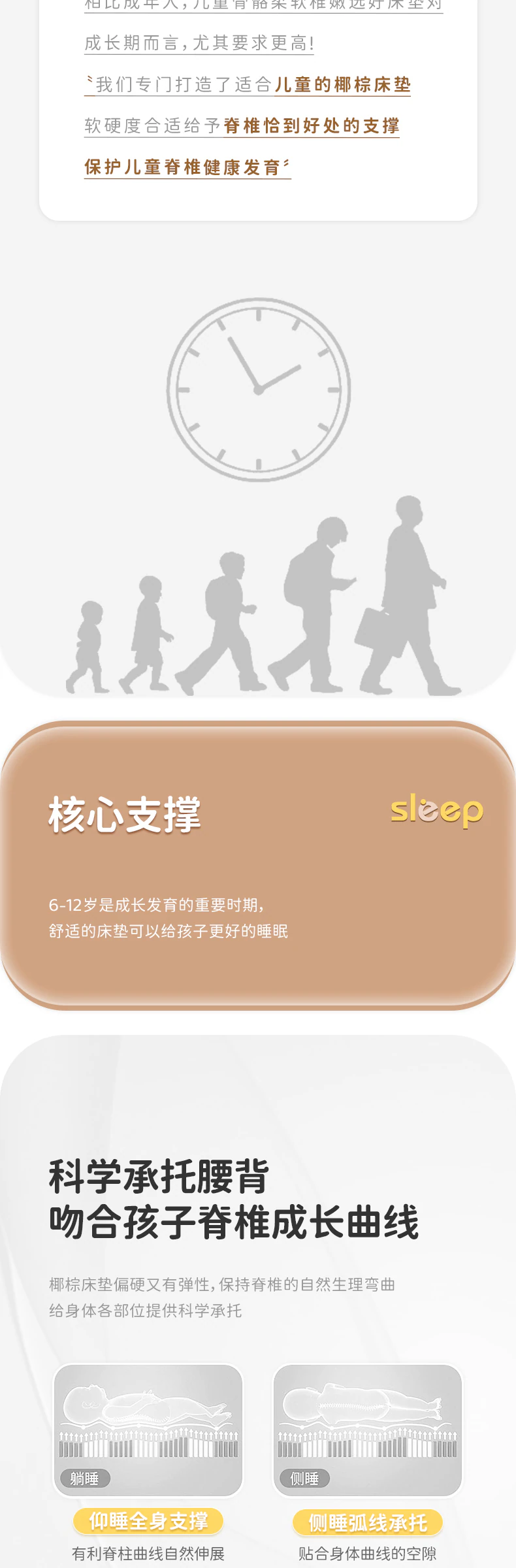 床垫完整商品视觉详情，第 2 段，共 12 段