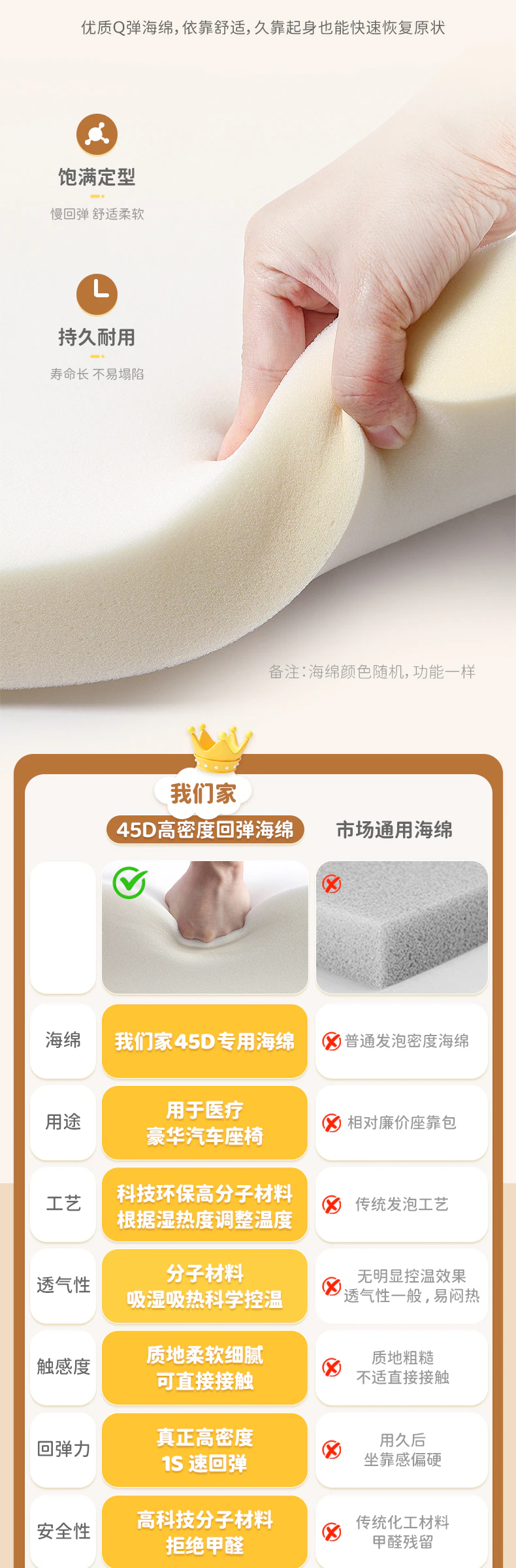蛋糕床完整商品视觉详情，第 3 段，共 17 段