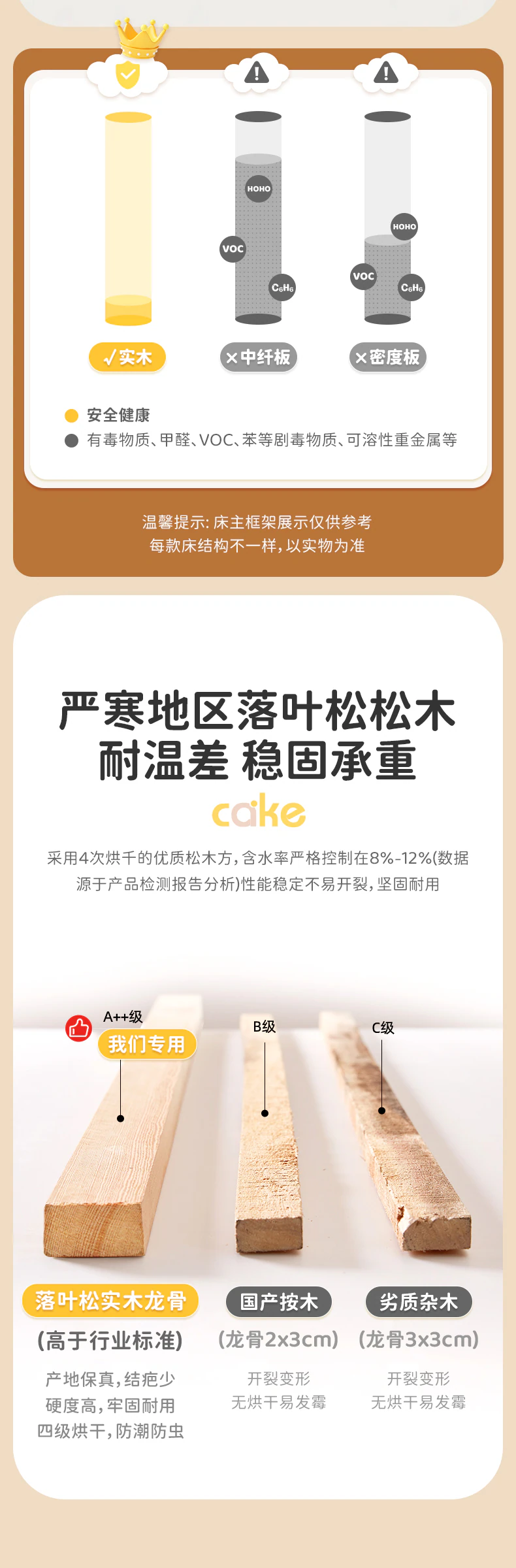 蛋糕床完整商品视觉详情，第 10 段，共 17 段