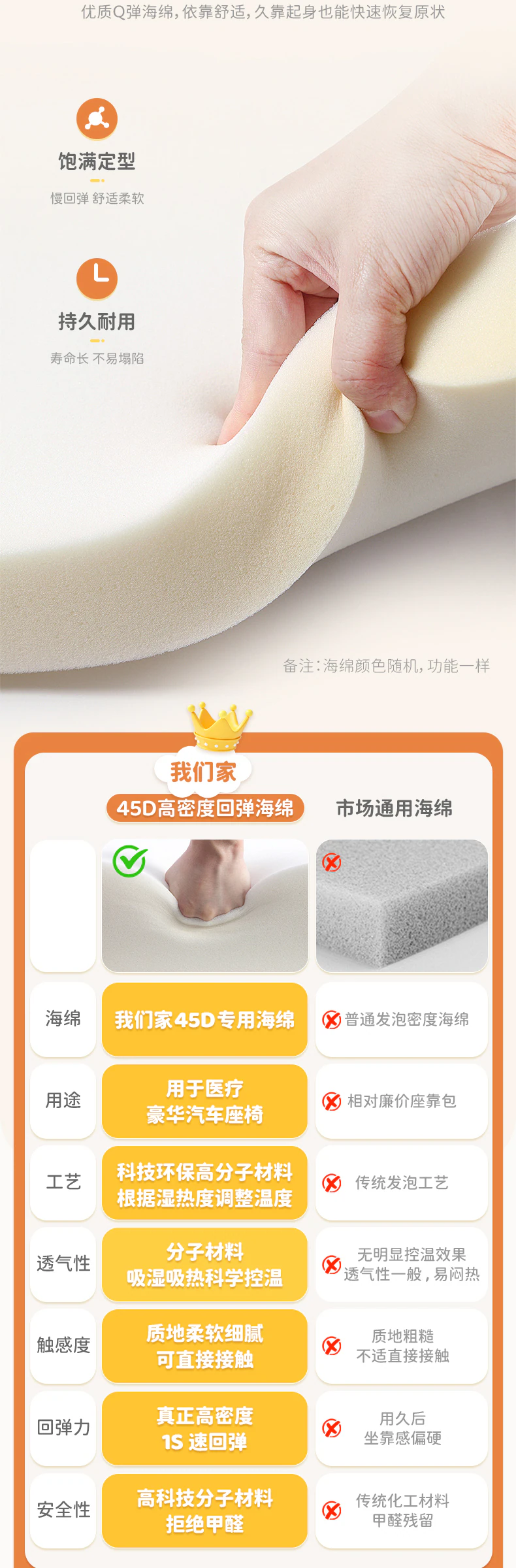 皇冠床完整商品视觉详情，第 3 段，共 21 段