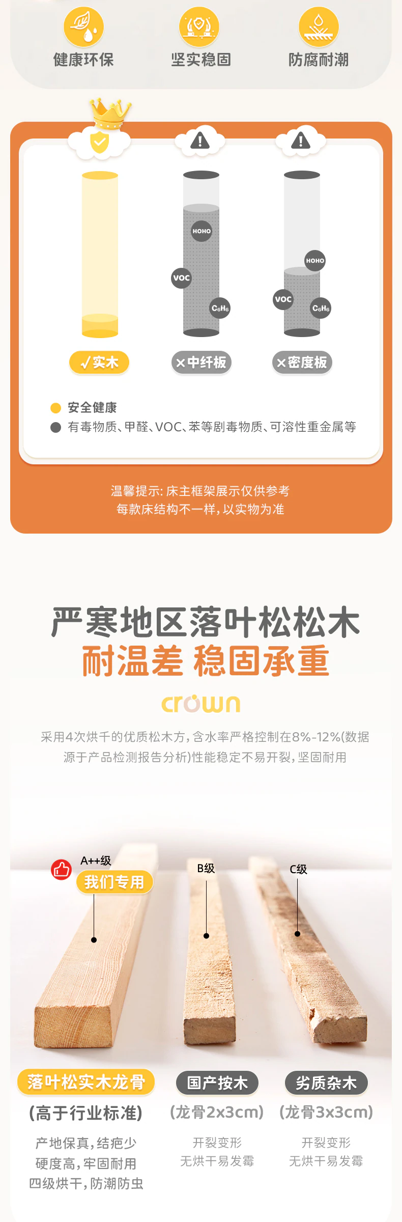 皇冠床完整商品视觉详情，第 12 段，共 21 段
