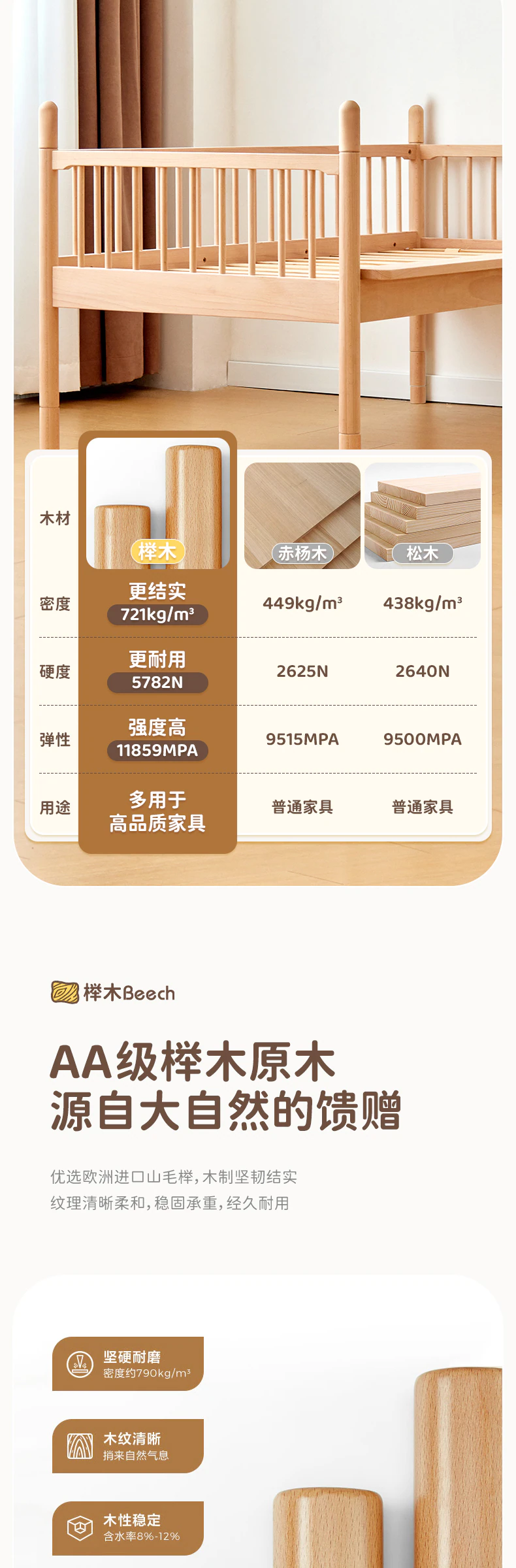 陪伴床完整商品视觉详情，第 2 段，共 15 段
