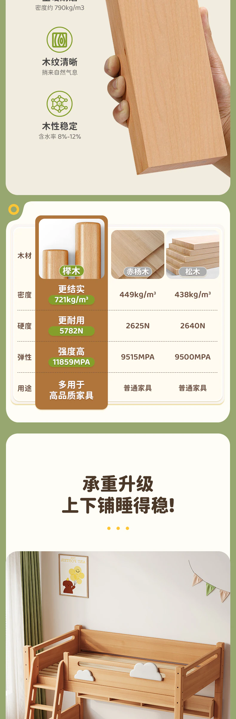 云朵高低床完整商品视觉详情，第 6 段，共 17 段