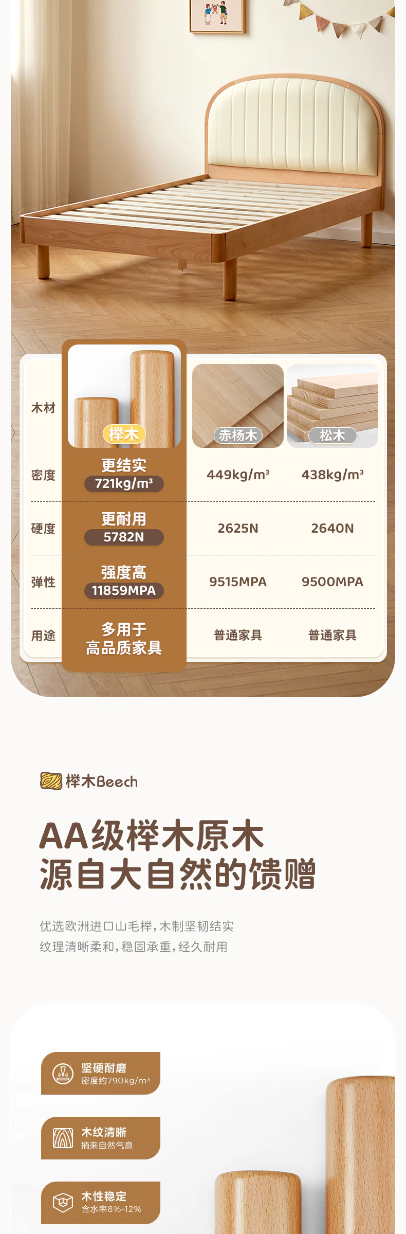 芝士床完整商品视觉详情，第 2 段，共 16 段