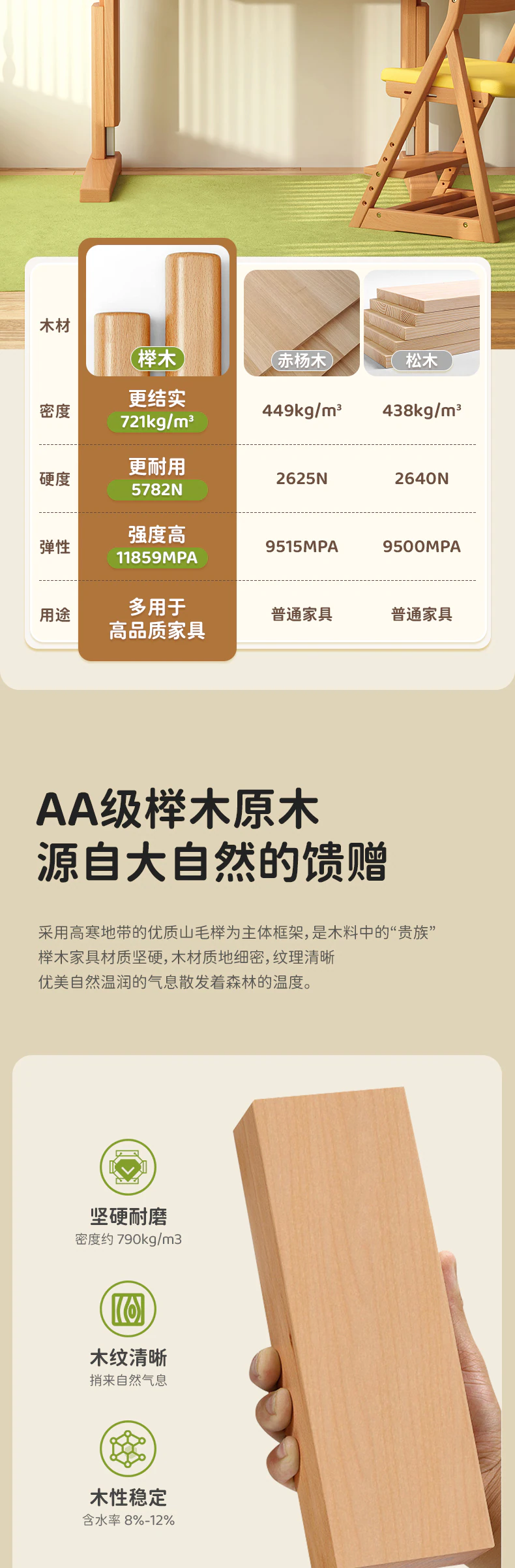 YGS01 升降桌完整商品视觉详情，第 2 段，共 19 段